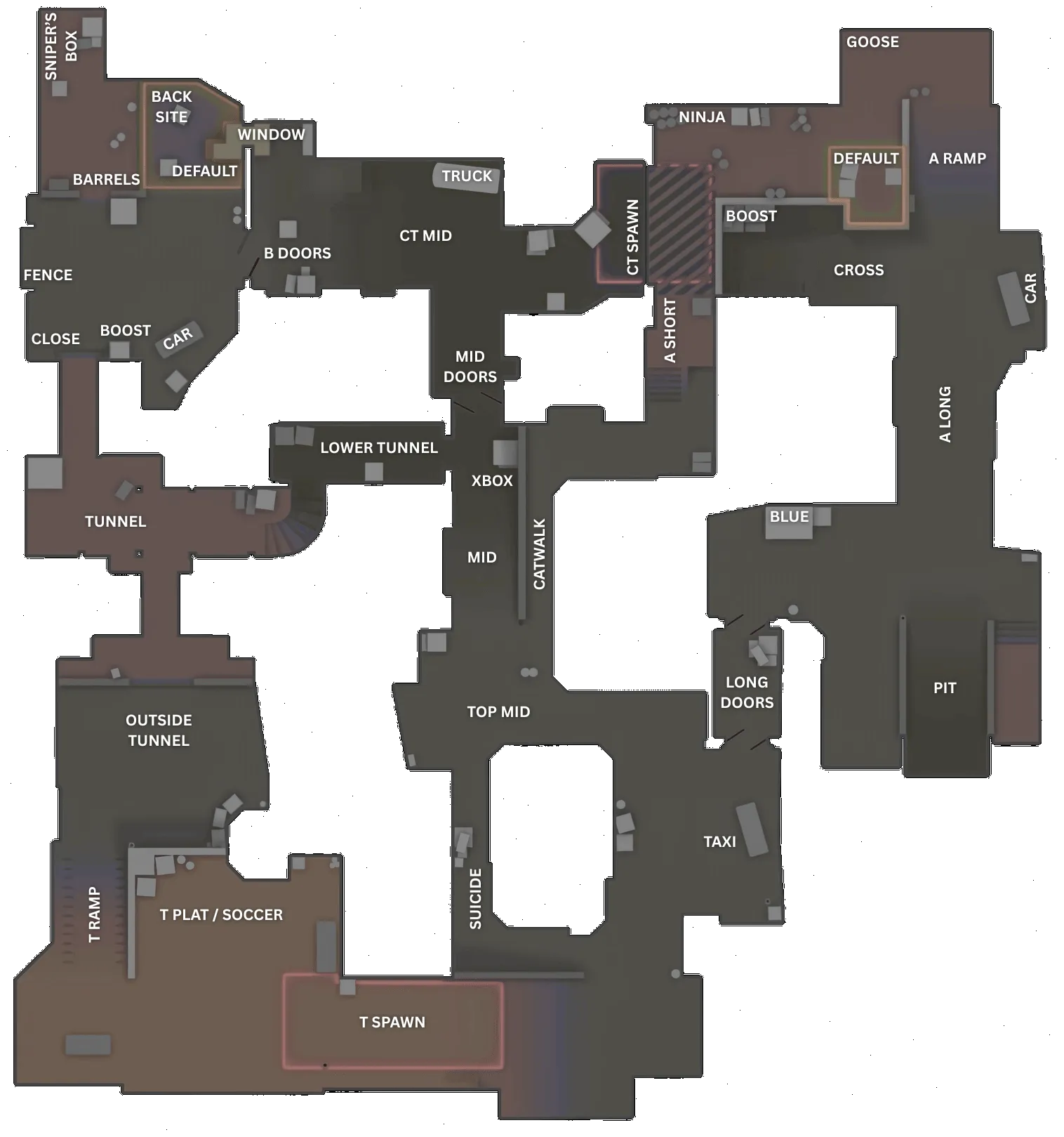 Dust II callouts